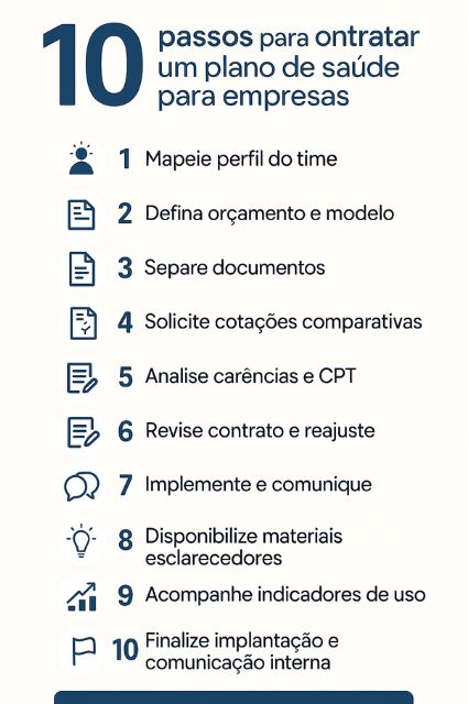 10 passos para contratar um plano de saúde para empresas