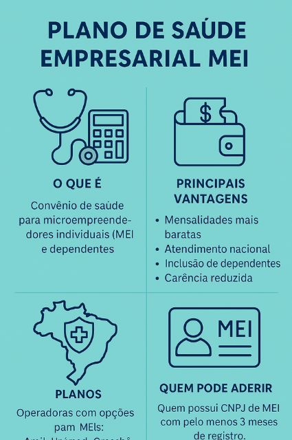 plano de saude empresarial MEI